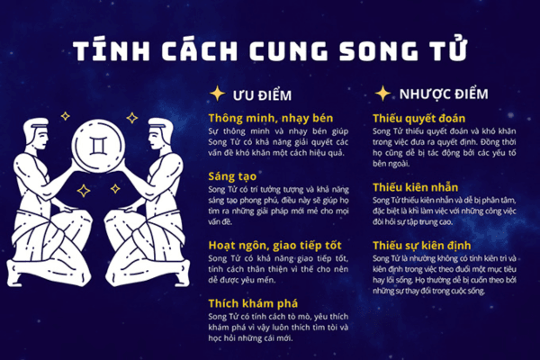 Tính cách của người cung Song Tử